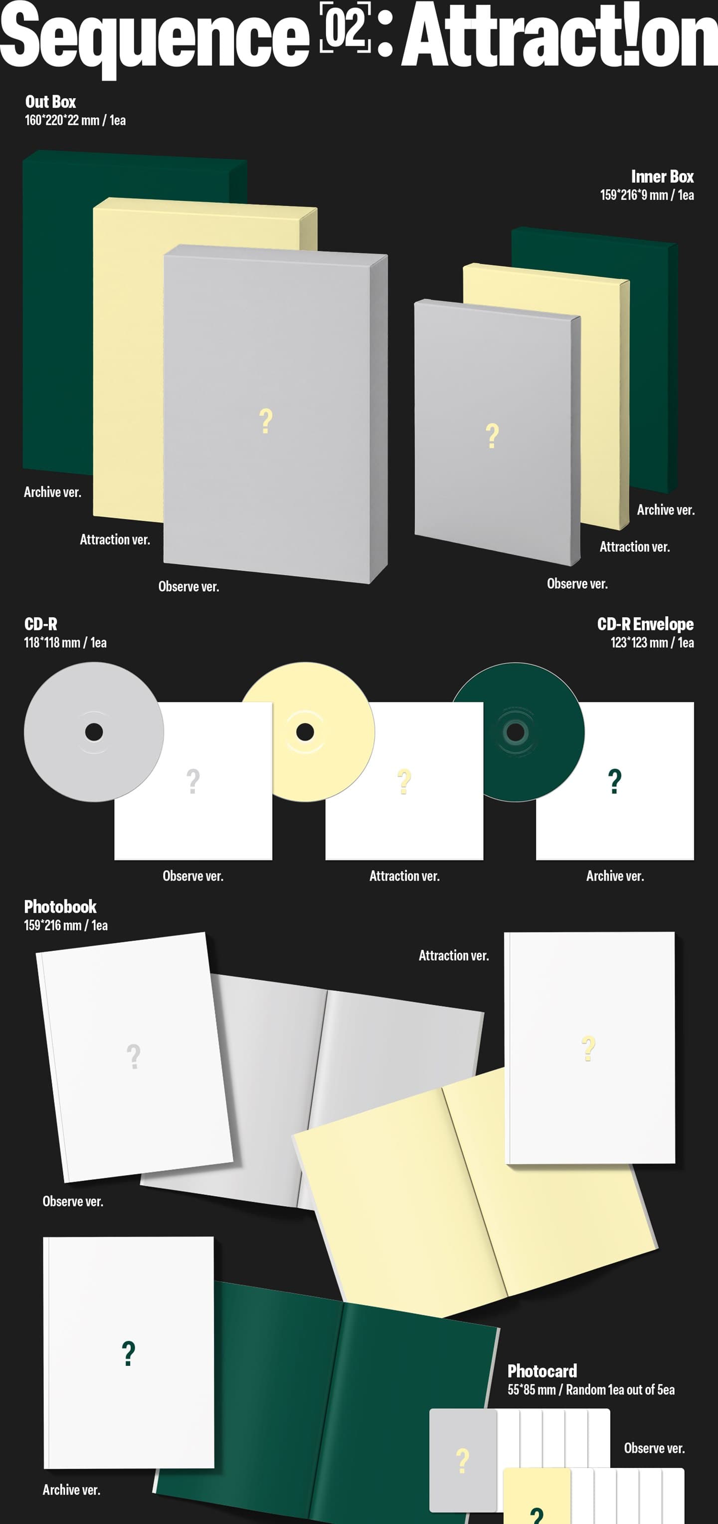 AND2BLE Sequence 02: Attraction Observe / Attraction / Archive Ver. package contents - part 1
